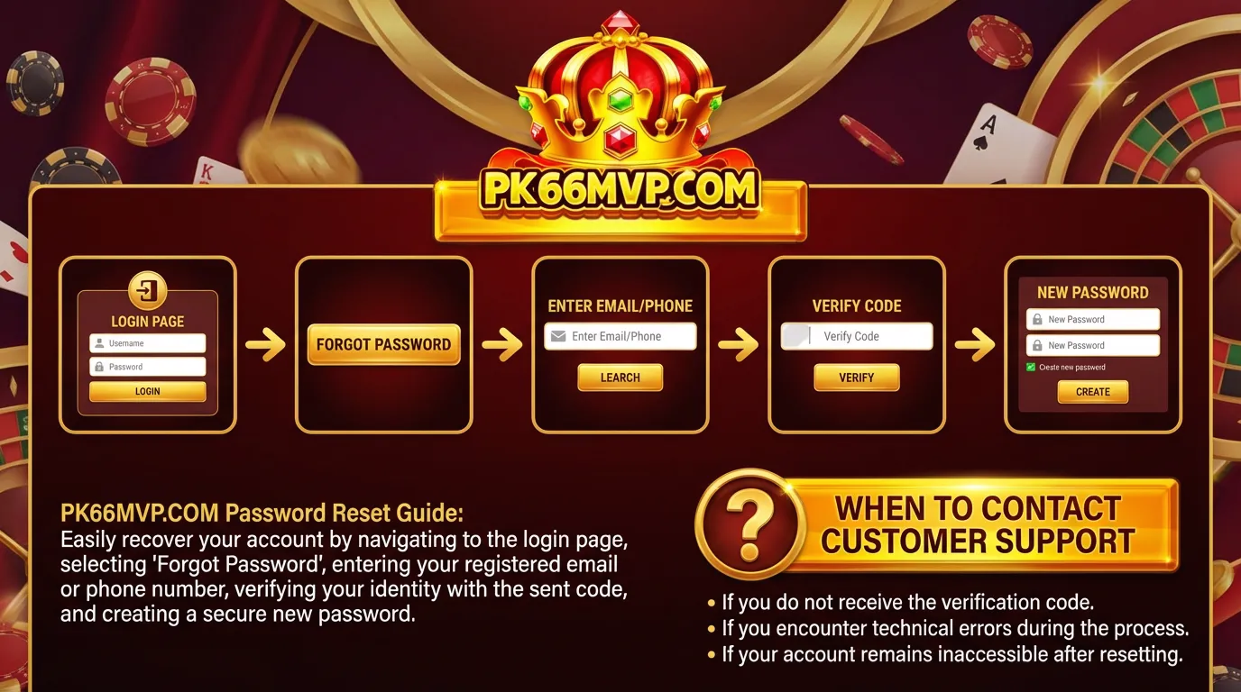 Forgot PK66 Password? Step-by-Step Reset Guide on PK66 MVP 5 When to Contact Customer Support